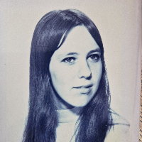 Mai-Sissel  Rones
